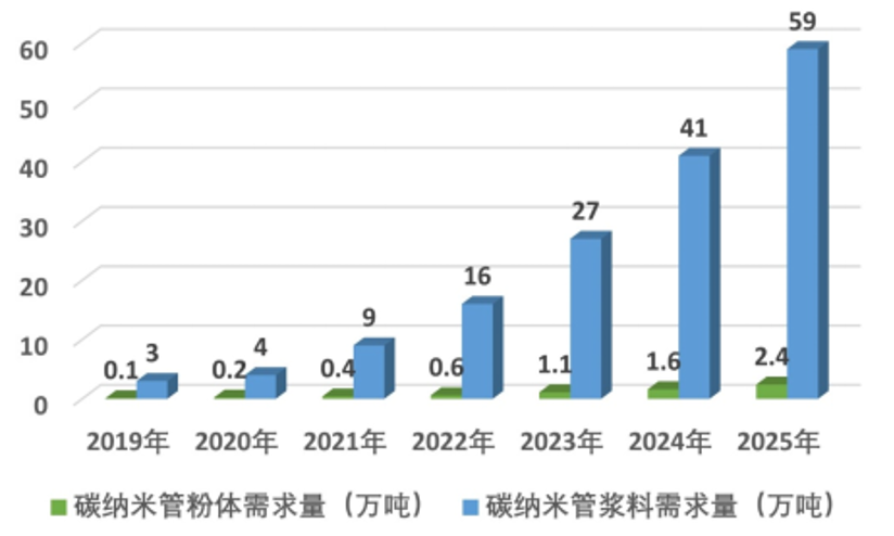 1706000206294579.png 微信图片_20240123165511.png