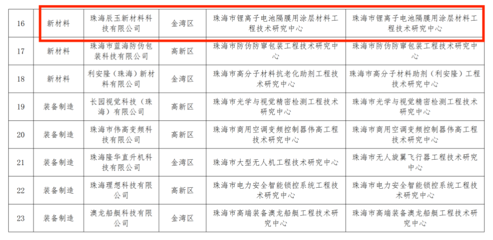 1715164775416369.png 微信图片_20240508183757.png